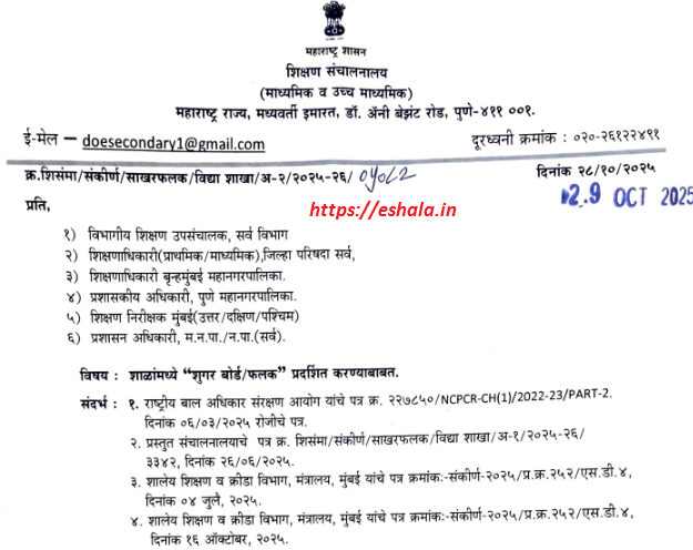 Display Sugar Boards Plaques In Schools