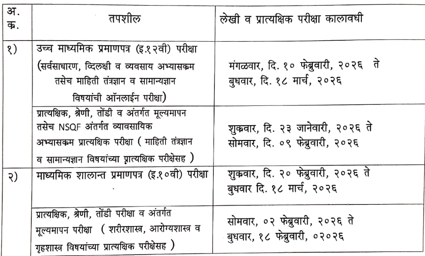HSC Exam TIME TABLE
