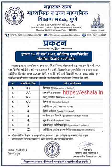 इयत्ता १० वी मार्च २०२६ परीक्षेच्या गुणपत्रिकेतील सांकेतिक चिन्हांचे स्पष्टीकरण Update Educational News