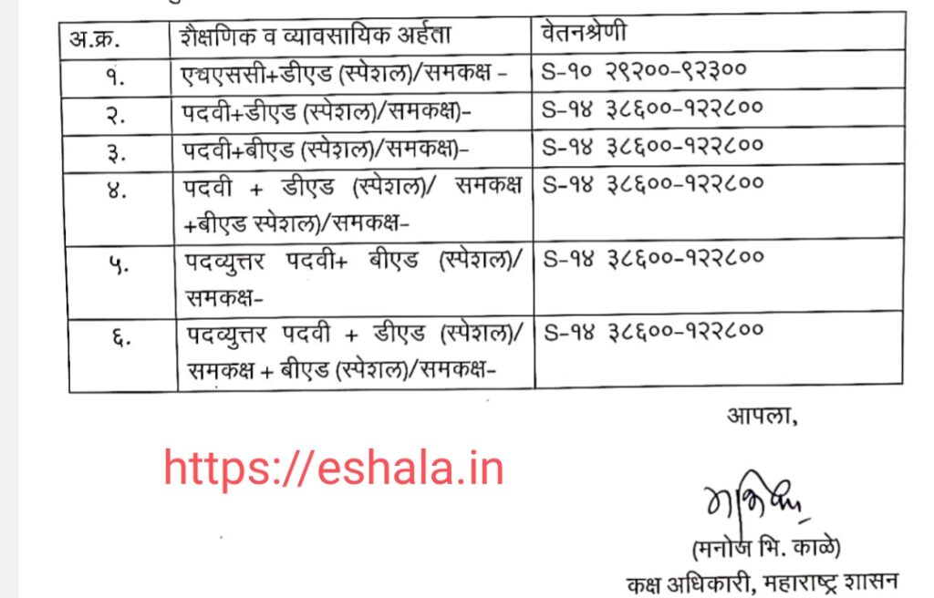New Pay Scale For Special Teachers