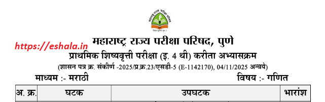 Syllabus for Primary Scholarship Exam Class 4 Sub Mathematics