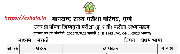 Syllabus for Upper Primary Scholarship Exam Class 7 Sub First Language Marathi