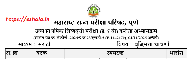 Syllabus for Upper Primary Scholarship Exam Class 7 Sub Intelligence Test