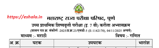 Syllabus for Upper Primary Scholarship Exam Class 7 Sub Mathematics