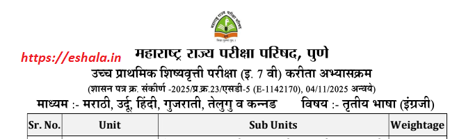 Syllabus for Upper Primary Scholarship Exam Class 7 Sub Third Language English