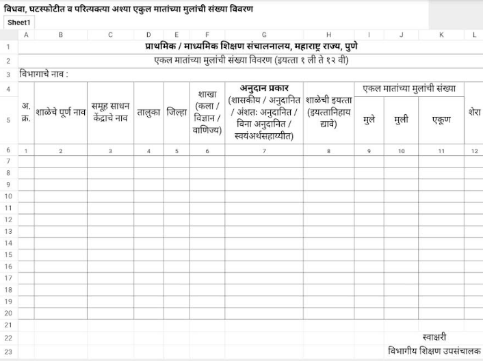 Submission of Information Children Of Single Mothers Studying In Class 1st to 12th