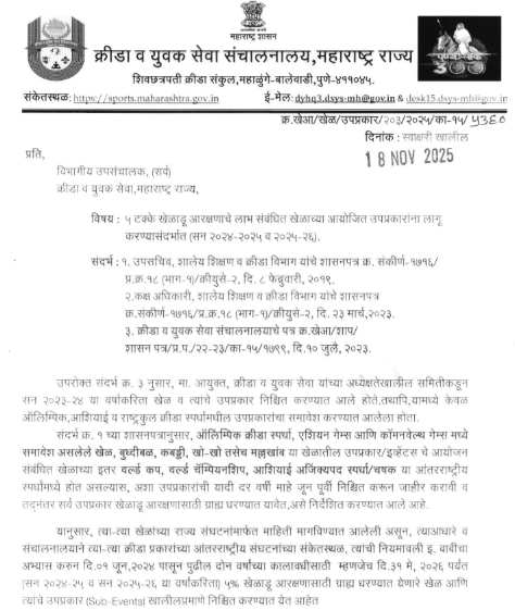 Sports Sub Events Eligible For Player Reservation