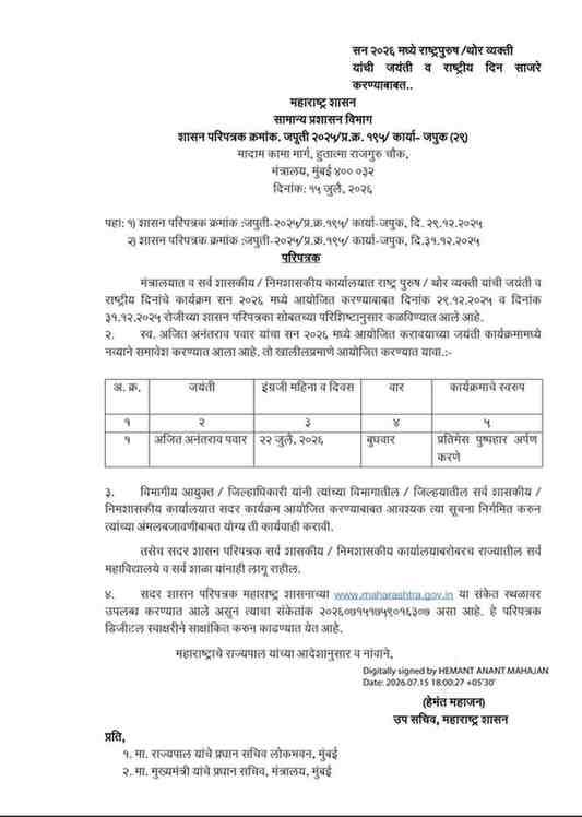 सन २०२६ मध्ये राष्ट्र पुरुष थोर व्यक्ती यांची जयंती व राष्ट्रीय दिन साजरे करण्याबाबत Rashtra Purush Thor Vykti Jayanti Rashtriy Din 2026