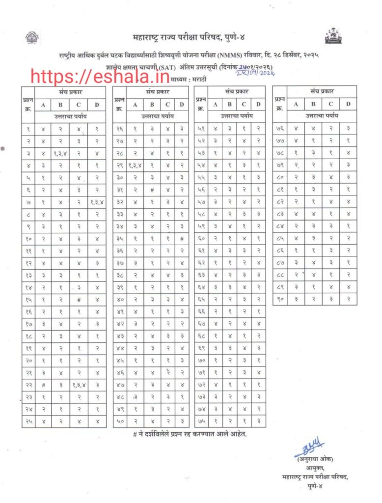 NMM EXAM FINAL ANSWER KEY 