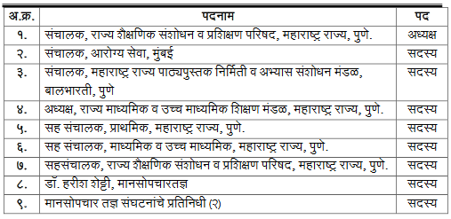 Counseling Students guidance In Emergency Situations