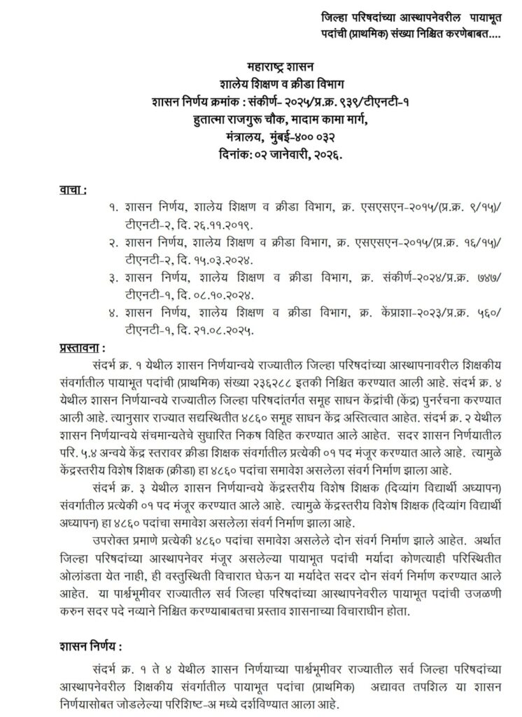 जिल्हा परिषदांच्या आस्थापनेवरील पायाभूत पदांची (प्राथमिक) संख्या निश्चित करणेबाबत….
ZP Asthapana Payabhut Pad Prathamik Sankhya Nishit