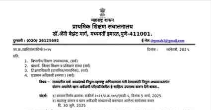 E Material Available On Khan Academy Platform For NIPUN