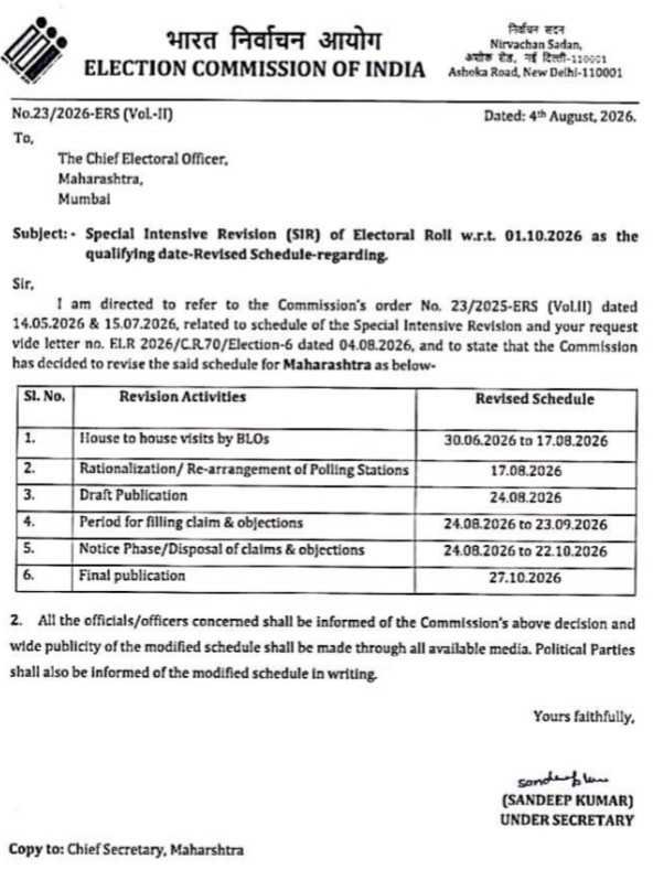 मतदार याद्यांचे विशेष सखोल पुनरिक्षण, 2026 - महत्वाच्या सूचना मुदतवाढ बीएलओ आणि बीएलओ सुपरवायझर यांना रुपये ६००० विशेष मानधन ऑनलाइन फॉर्म भरा Special Intensive Revision मतदार यादी विशेष सखोल पुनर्निरीक्षण कार्यक्रम