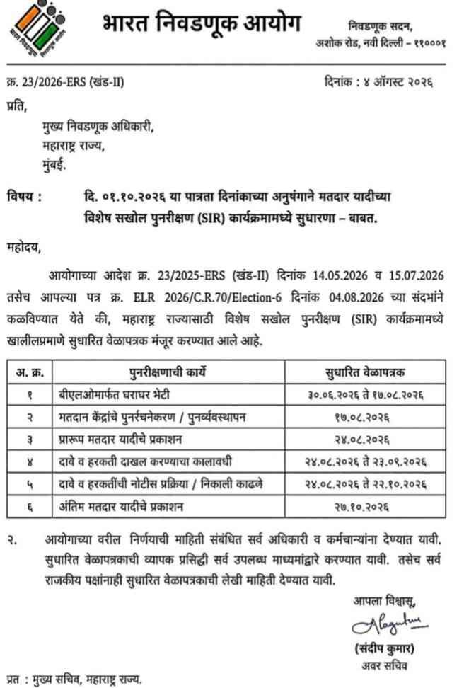 मतदार याद्यांचे विशेष सखोल पुनरिक्षण, 2026 - महत्वाच्या सूचना मुदतवाढ बीएलओ आणि बीएलओ सुपरवायझर यांना रुपये ६००० विशेष मानधन ऑनलाइन फॉर्म भरा Special Intensive Revision मतदार यादी विशेष सखोल पुनर्निरीक्षण कार्यक्रम