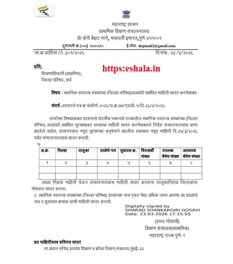 Empowerment and upgradation of primary schools of local bodies as per NEP 2020