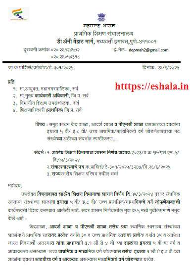 Empowerment and upgradation of primary schools of local bodies as per NEP 2020