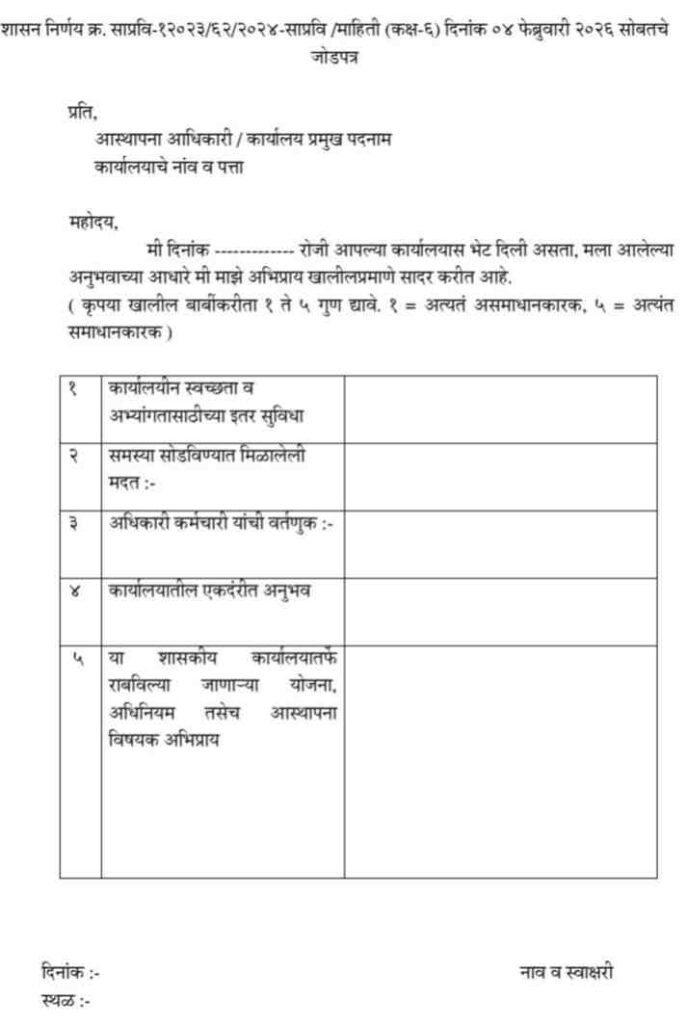 Keep Feedback Box In Office
प्रशासकीय नाविन्यता, उत्कृष्टता व सुशासन या संकल्पनेच्या अनुषंगाने शासकीय, निमशासकीय कार्यालयामध्ये नागरिक कर्मचारी व अधिकारी यांच्यासाठी अभिप्राय पेटी ठेवण्याबाबत शासन निर्णय व अभिप्राय पेटी नमुना