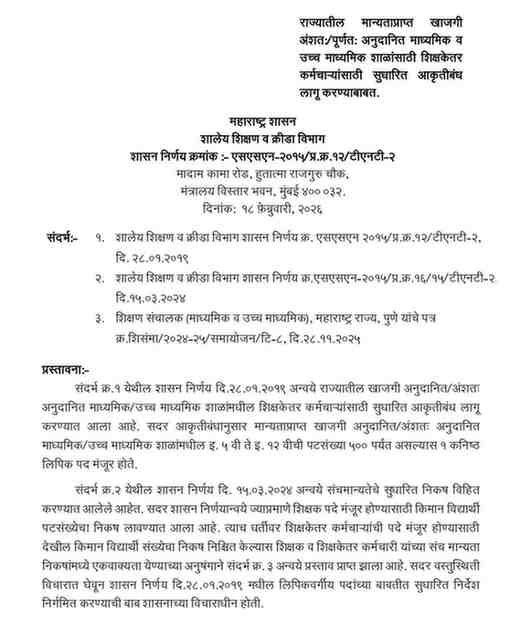 राज्यातील मान्यताप्राप्त खाजगी अंशतः पूर्णतः अनुदानित माध्यमिक व उच्च माध्यमिक शाळांसाठी शिक्षकेतर कर्मचाऱ्यांसाठी सुधारित आकृतीबंध लागू करण्याबाबत Revised Pattern For Non Teaching Staff GR