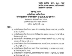 Empowerment and upgradation of primary schools of local bodies as per NEP 2020