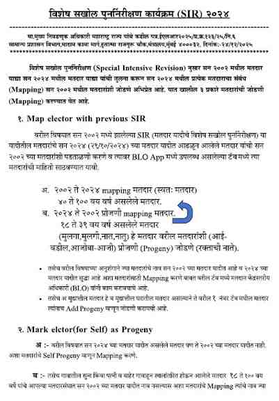 Special Intensive Revision