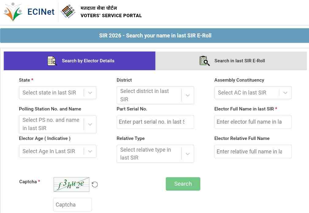 Special Intensive Revision
