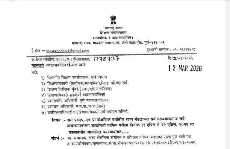 Class 1st To 9th Annual Exam