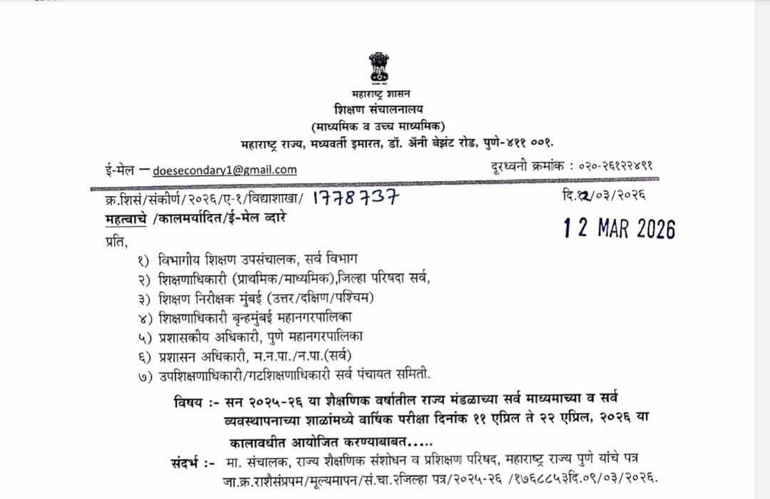 Class 1st To 9th Annual Exam