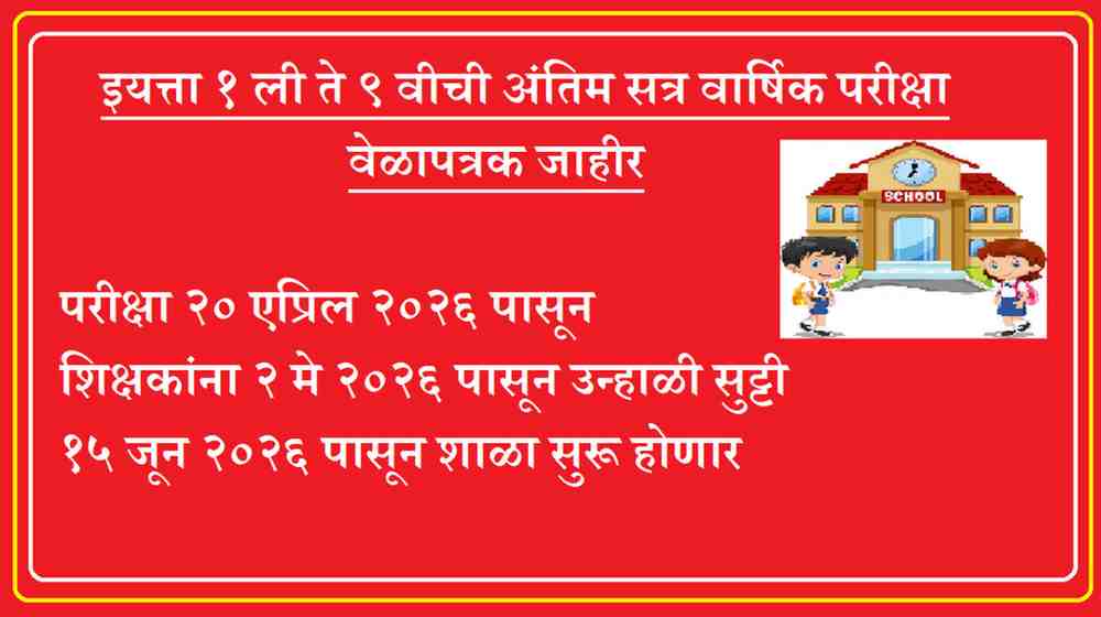 Class 1st To 9th Annual Exam