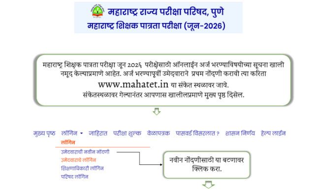 TET 2026 NOTIFICATION OUT
