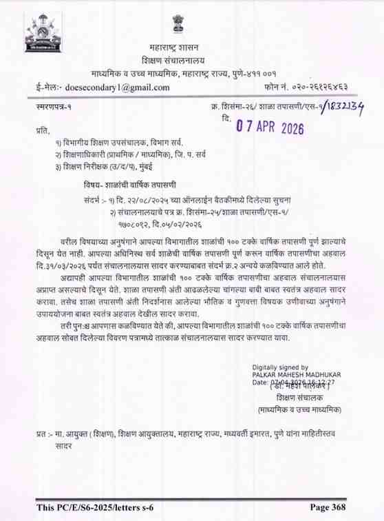 School Annual Inspection