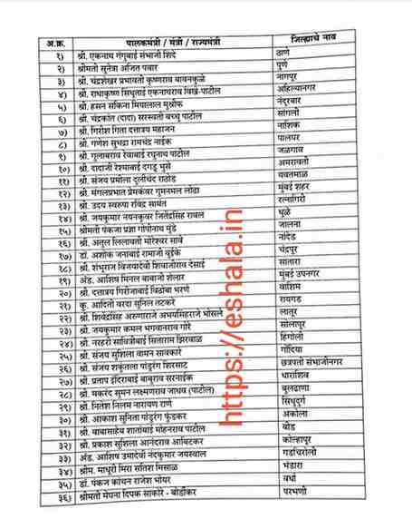 दि. १ मे, २०२६ महाराष्ट्र राज्याचा ६७ वा स्थापना दिनाचा कार्यक्रम आयोजित करण्याबाबत Maharashtra Rajya Sthapna Diwas Karykram दि. ०१ मे, २०२६ रोजी महाराष्ट्र राज्याचा ६७ वा स्थापना दिवस यामध्ये आवश्यक बदल करण्याबाबतMaharashtra Rajya Sthapna Diwas Karykram