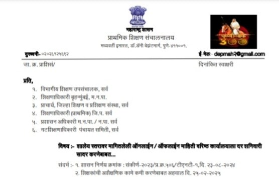 शालेय स्तरावर मागितलेली ऑनलाईन / ऑफलाईन माहिती वरिष्ठ कार्यालयाला दर शनिवारी सादर करणेबाबत Shaley Online Offline Mahiti Dar Shanivari Sadar Karane