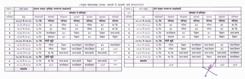 नवीन अभ्यासक्रमानुसार इयत्ता ३ री ते ८ वी साठी विषययोजना, शालेय कामाचे दिवस, विषय निहाय तासिका विभागणी व शालेय वेळापत्रक निश्चित करणेबाबत परिपत्रक Navin Abhyaskram Iyatta 3 Ri Te 8 Vi Vishyayojana Shaley Kamache Divas Vishay Nihay Tasika Vibhagani V Shaley Velapatrak