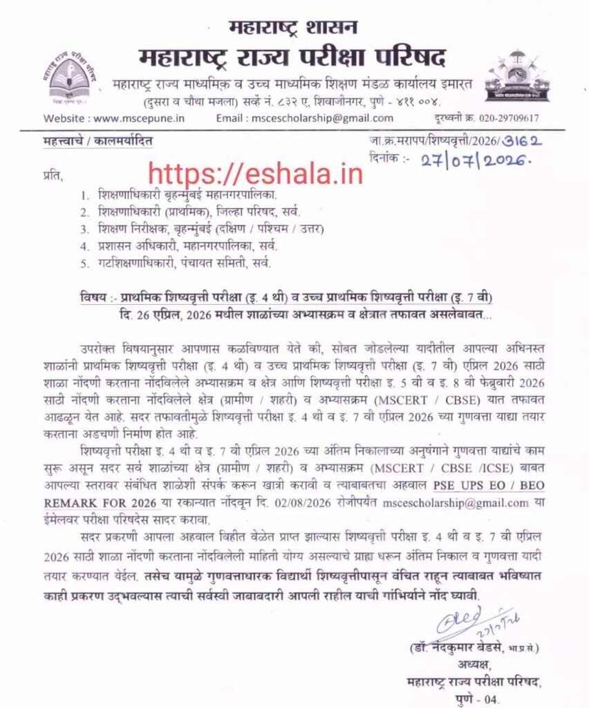 Std 4th 7th Scholarship Final Result Merit List