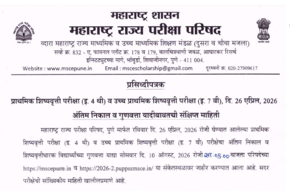 अंतिम निकाल घोषित प्राथमिक शिष्यवृत्ती परीक्षा इ ४ थी उच्च प्राथमिक शिष्यवृत्ती परीक्षा इ ७ वी २०२६ Std 4th 7th Scholarship Final Result Merit List