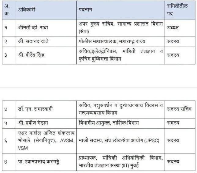 राज्यातील विद्यमान भरती परीक्षा पद्धतीचा सर्वंकष अभ्यास करून आवश्यक सुधारणा सुचविण्यासाठी उच्चस्तरीय समिती गठित करण्याबाबत Bharti Pariksha Paddhati Sudharna
