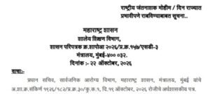 Rashtriya Jantnashak Mohim Din