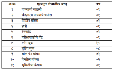 Mulbhut Vastu Sanch Sahayya Yojana